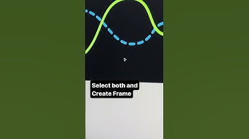 How to Animate a Line Graph UI🔥 #creativewebelements #smartphone #uiinspiration #cwe #pcs #uiux