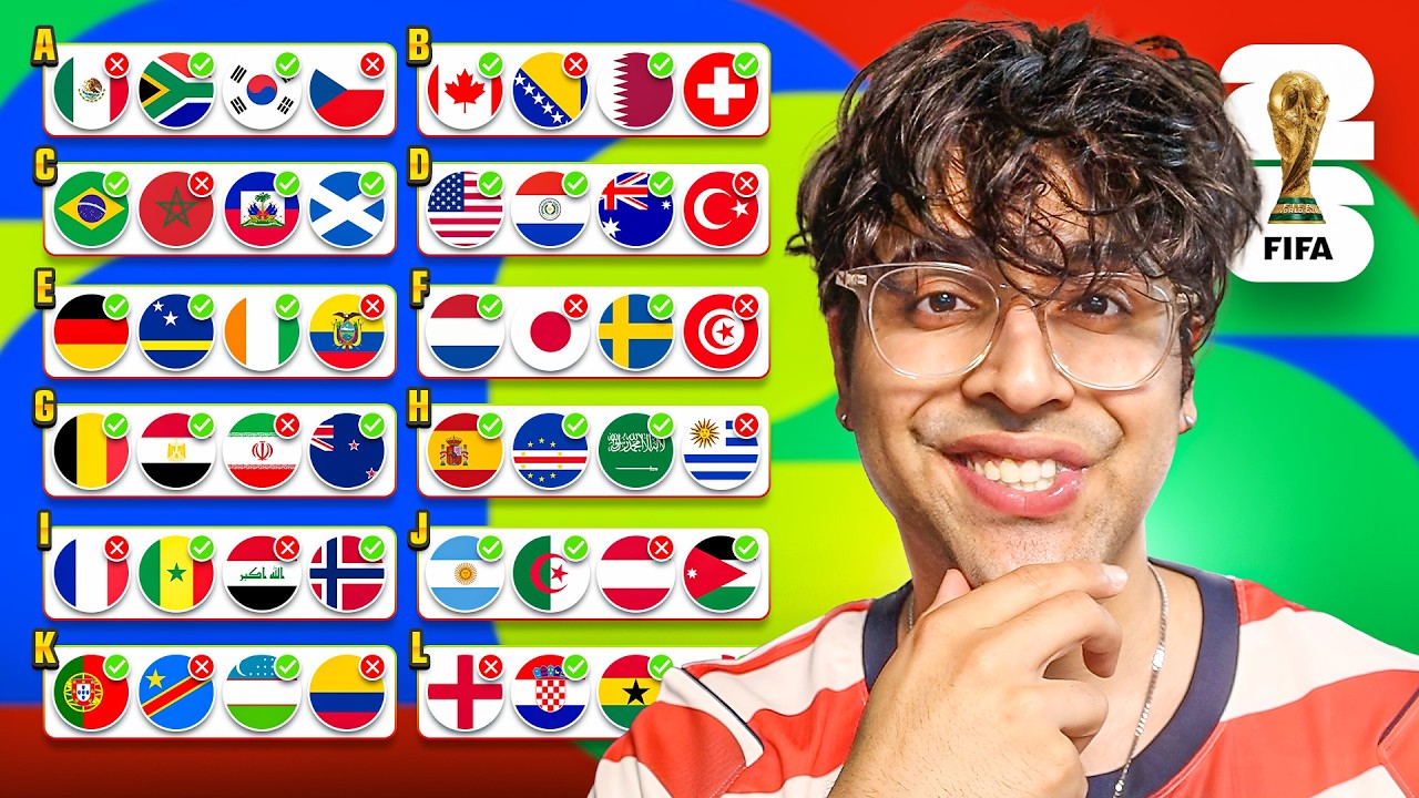 My World Cup 2026 Predictions!