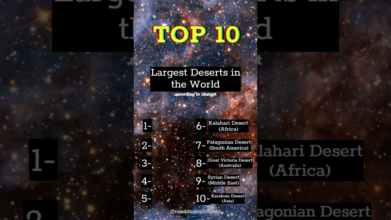 Top 10 Largest Deserts in the World 