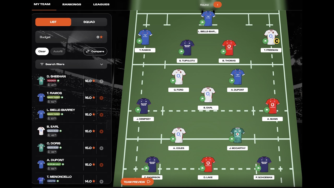 Six Nations Fantasy: My picks