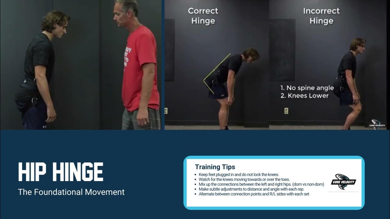 Core Velocity Belt Hip Hinge Explained YouTube