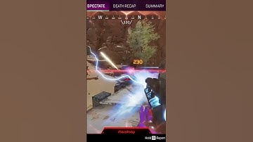 Running into my first hacker in Apex￼￼