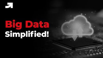 What Is Big Data? Types, Structure & Why It Matters! 🚀 | upGrad KnowledgeHut