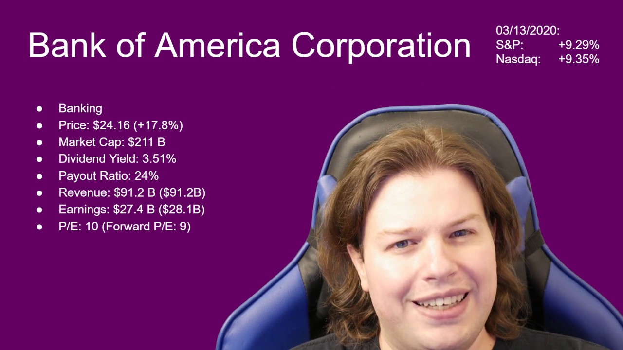 Bank of America Stock Analysis - YouTube