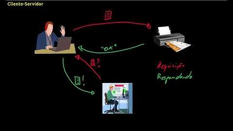 Implementacao de cliente servidor em Python