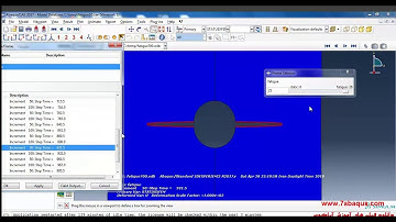 Low-cycle fatigue 2D (1000 cycles) ABAQUS