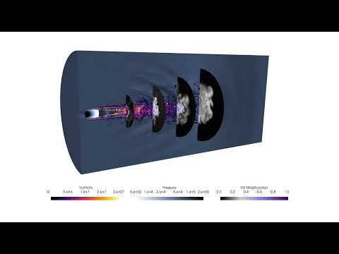 Under-Expanded H₂-Jet Mixing in Air