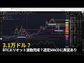 BTCエリオット波動完成?週足MACDに異変あり【2026年6月8日ビットコイン相場分析】