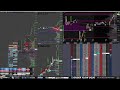 9-4-25] $ES $NQ $SPX Futures Options Trading — LIVE Order Flow, DOM, Market Depth, Heat Map