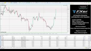 +1.63% - 01.07.2026 - FXer Live Automated XAUUSD (Gold) Trading