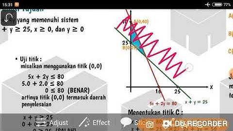 Program Linier - Menentukan Nilai Maksimum/Minimum Fungsi Tujuan (Mtk Wajib Kelas 11)