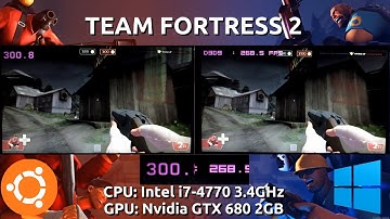 Ubuntu 15.04 vs Windows 8.1 : Team Fortress 2 benchmark with a GTX 680