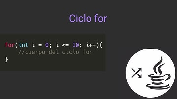 ¿Cómo funciona el ciclo for ? JAVA Básico