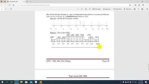 DẦM LIÊN TỤC TẢI TRỌNG PHÂN BỐ ĐỀU - THỤC HÀNH SAP200