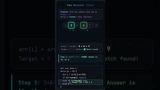 This DSA Trick Will Get You Hired at Amazon| Two Pointer Explained #dsa #java #coding #shorts