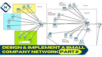 2.Design and Implement a Small Company Network | Part 2 | Mini Project in Packet Tracer