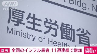 【速報】インフルエンザ患者数「21.13人」　11週連続増加　43都道府県で注意報レベル(2023年11月10日)