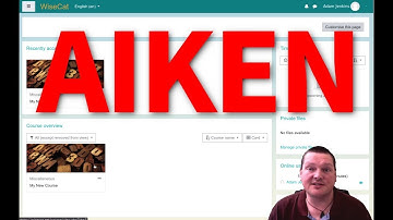 Multiple Choice Questions the easy way: AIKEN Format