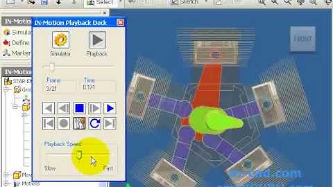 IN-Motion Constant  Translation