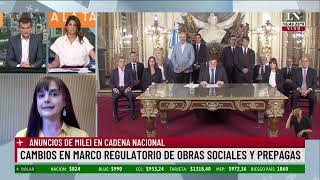 Prepagas: liberan precios y competirán con obras sociales; el análisis de Silvia Stang, periodista