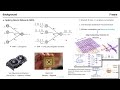 [저널미팅] EEGSNet: A novel EEG cognitive recognition model using spiking neural network