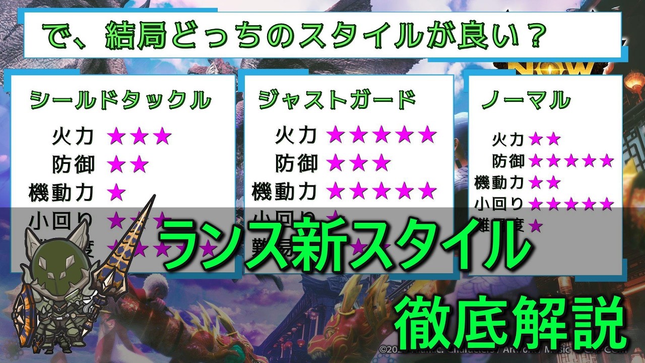 【モンハンNow】ランス新スタイルを徹底解説！ どのスタイルか悩んでる人はこれを見て！