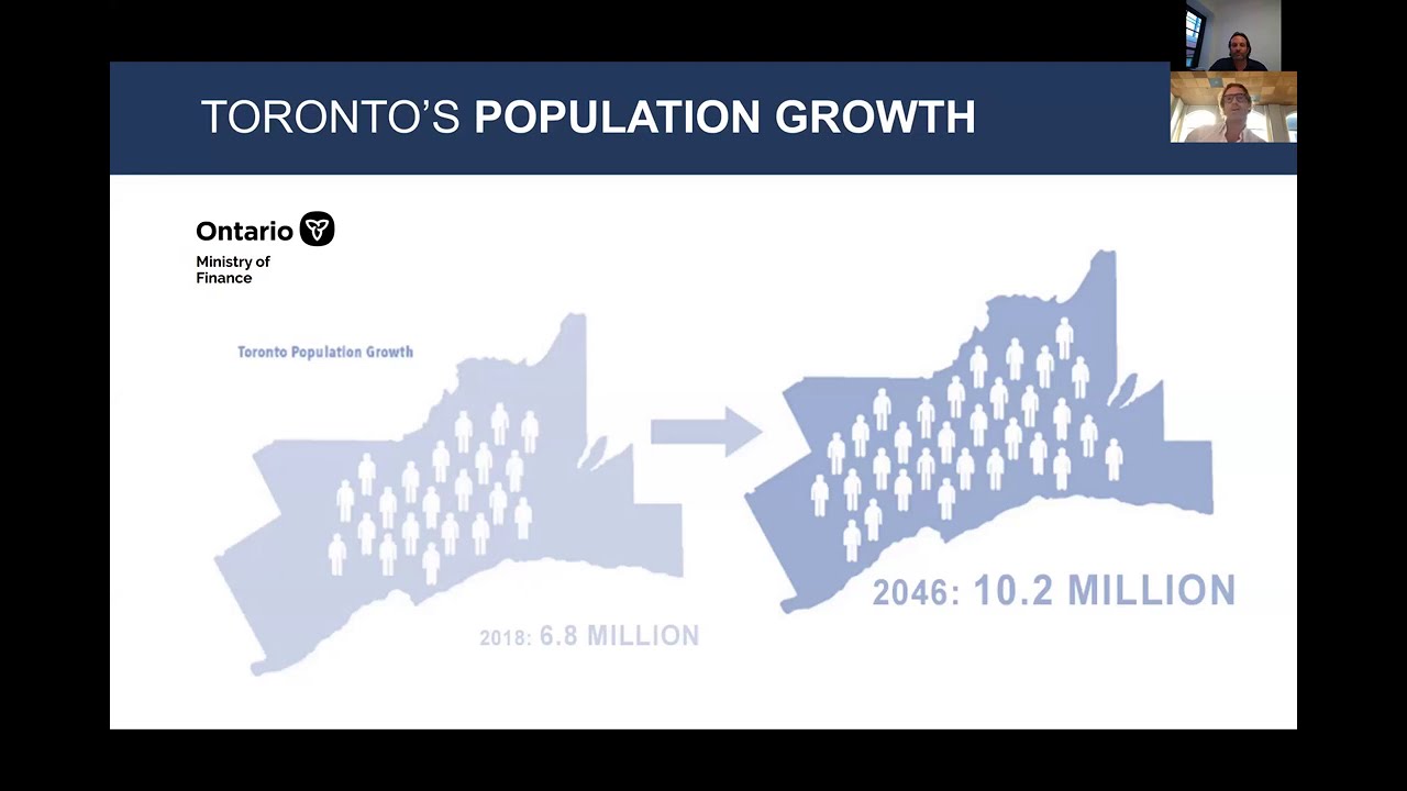 The Secrets to Building Real Estate Wealth in Today's Market