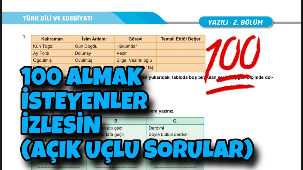 10.Sınıf Edebiyat 1.Dönem 2.Yazılı