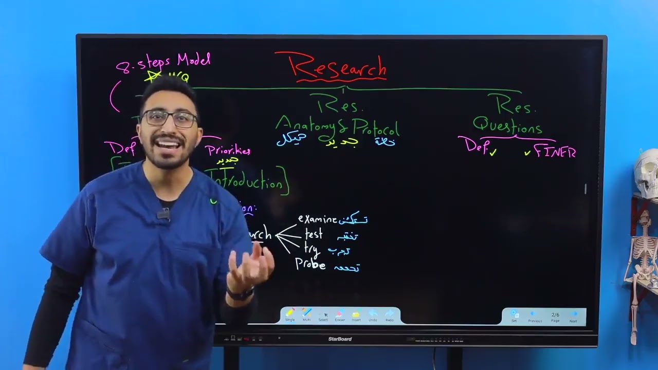 Research 2026 -  lec 1 (Research Introduction & Descriptive Studies) - part 1