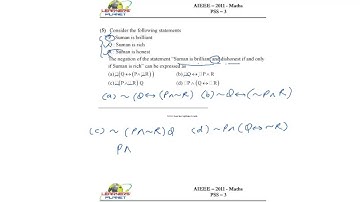 Boolean algebra problem from AIEEE 2011 Maths for free JEE preparations