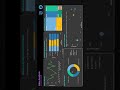 Your P&amp;L Looks This Good | Power BI Dark Theme Dashboard #powerbi #finance #powerbitutorial