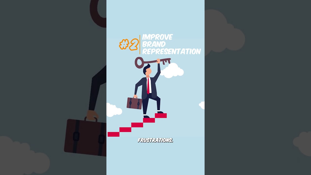 The LanguaTest cycle, measuring Understandability and making HR Smiles! 😀