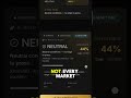 Most Traders React. AI Anticipates