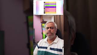Claude + Splice MCP la Music Create Pannalam | AI Music Production Tamil