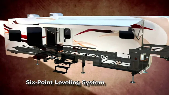 Level Up® Six-Point Hydraulic RV Leveling System