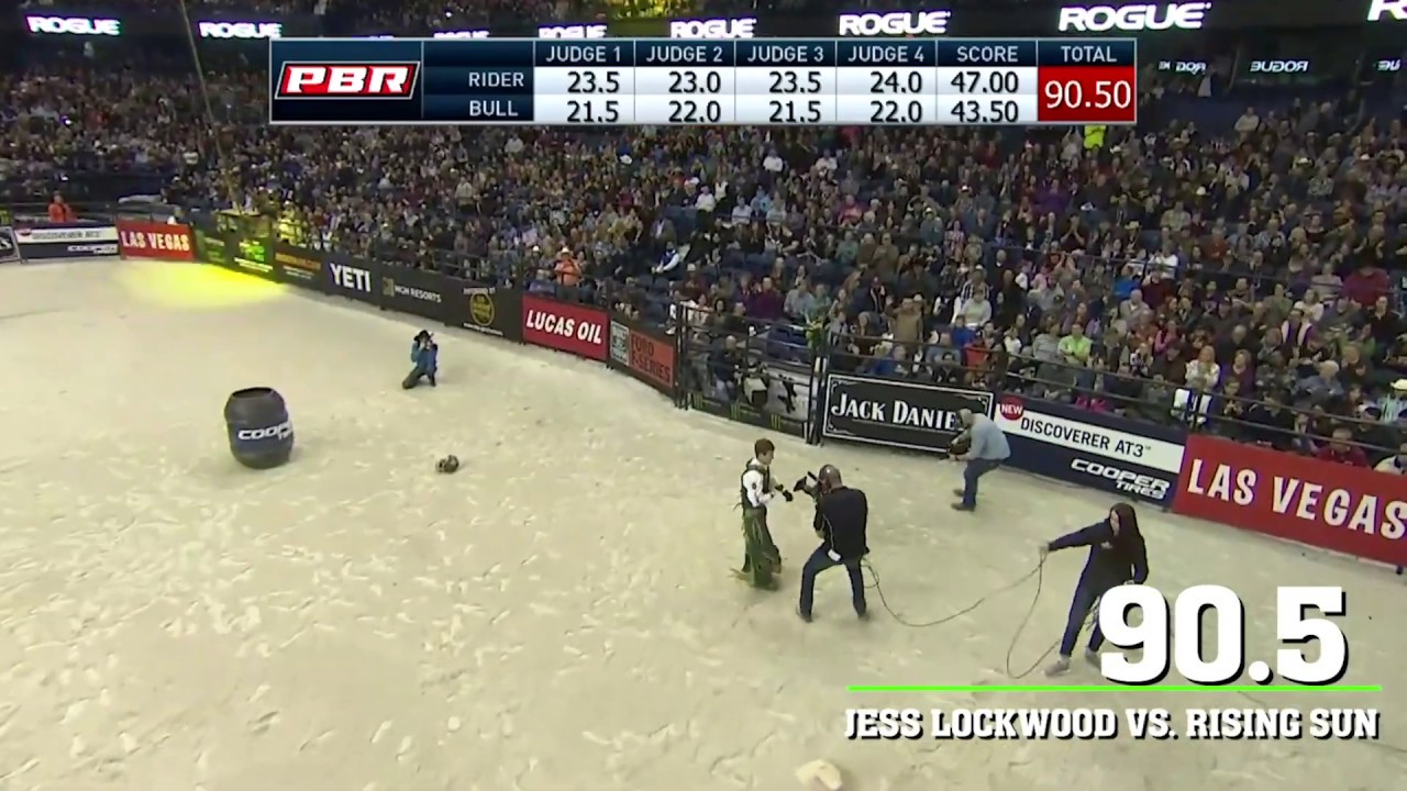 Top 5 Rides from the Chicago Invitational | 2019 PBR: Unleash The Beast