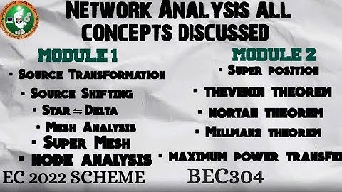 Network Analysis Module-1,2 All IMP Concepts Discussed 3rd Sem ECE 2022 Scheme VTU BEC304