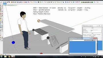 sketchyphysics tutorial density and fixed joint