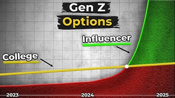 Why Half of Gen Z Wants to Be Influencers It’s Not Laziness