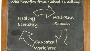 Community Values in Advocacy