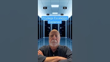 Privilege Escalation Explained (In Under 2 Minutes!)