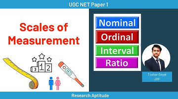 2.8 | Scales of Measurement |Research Research Aptitude | UGC NET Paper 1