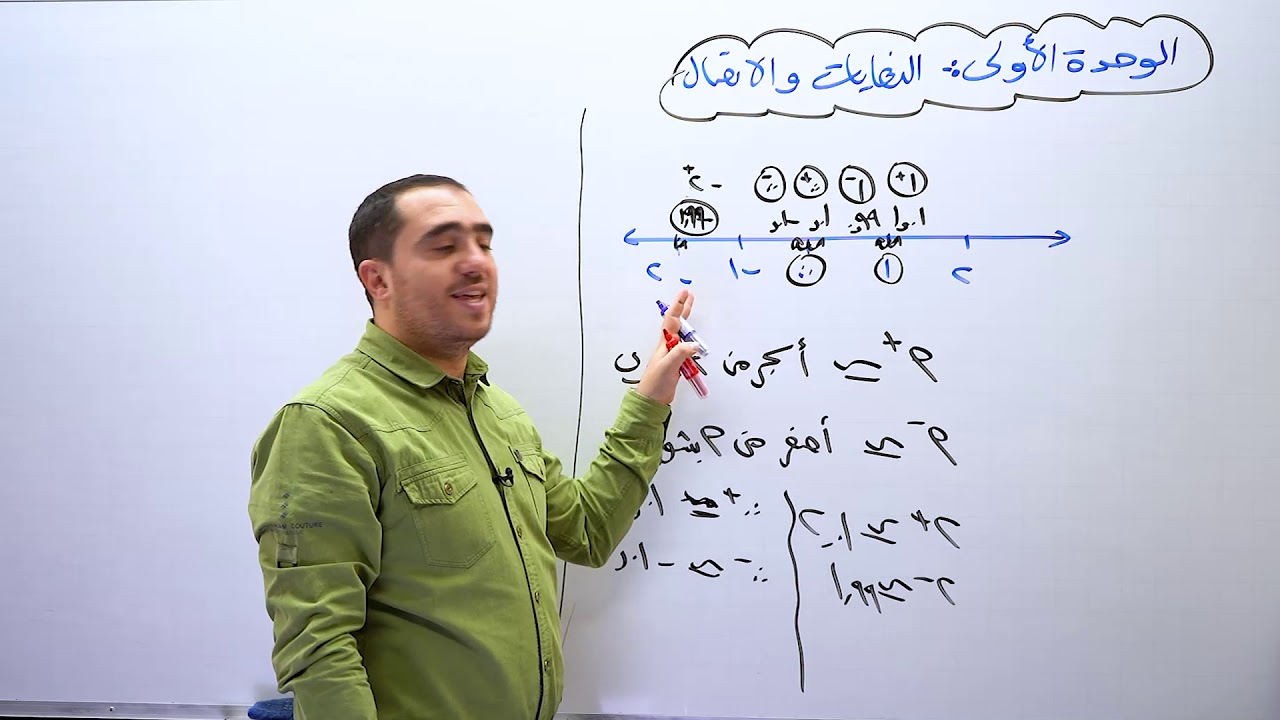 أ.محمد النجار /مفهوم النهاية 1 /رياضيات ادبي