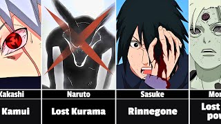Naruto/Boruto Characters that Lost their Powers