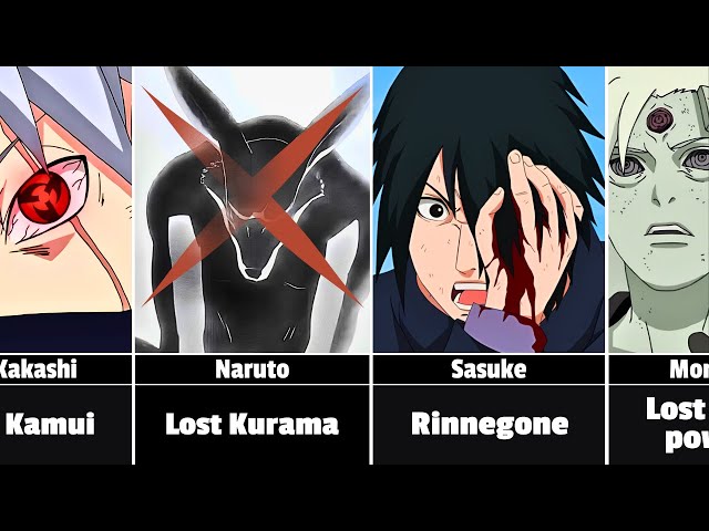 Naruto/Boruto Characters that Lost their Powers class=