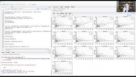 Exploring lagged correlations between different time series