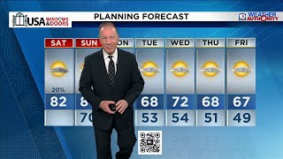 Local 10 News Weather 12426 Morning Edition