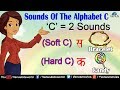 Learn English ~ Sounds Of The Alphabet &#39;C&#39;  | English Grammar For Kids