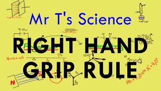 Right Hand Grip rule