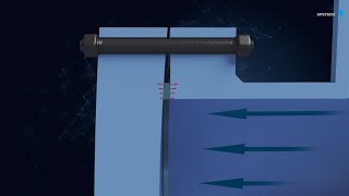 Spetech Diaphragm Closures